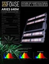 Load image into Gallery viewer, Fohse | Aries 640W LED 100-277V | 4' x 4' to 5' x 5' LED Lights
