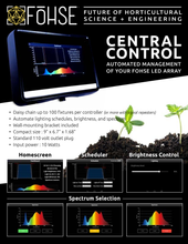 Load image into Gallery viewer, Fohse | Aries 640W LED 100-277V | 4' x 4' to 5' x 5' LED Lights