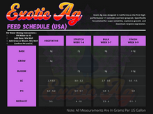 Load image into Gallery viewer, Exotic Ag | Grow (25 Lbs) | Nutrients | Email to Order