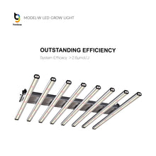 Load image into Gallery viewer, ThinkGrow Model-W 630W Horticulture LED Grow Light